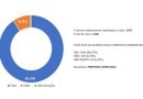 VIVO: COM GRANDE PARTICIPAÇÃO, TRABALHADORES APROVAM ACORDO