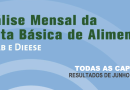 Cesta básica sobe em 17 capitais em junho; salário mínimo necessário ultrapassa R$ 8,1 mil Cesta básica sobe em 17 capitais em junho; salário mínimo necessário ultrapassa R$ 8,1 mil